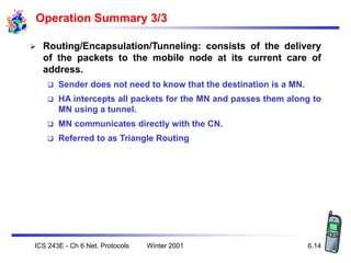 Winter 2001
ICS 243E - Ch 6 Net. Protocols 6.14
Operation Summary 3/3
 Routing/Encapsulation/Tunneling: consists of the d...