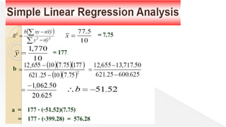 Chapter 6 predictive Analytics | PDF