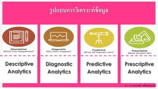 Chapter 6 predictive Analytics | PDF