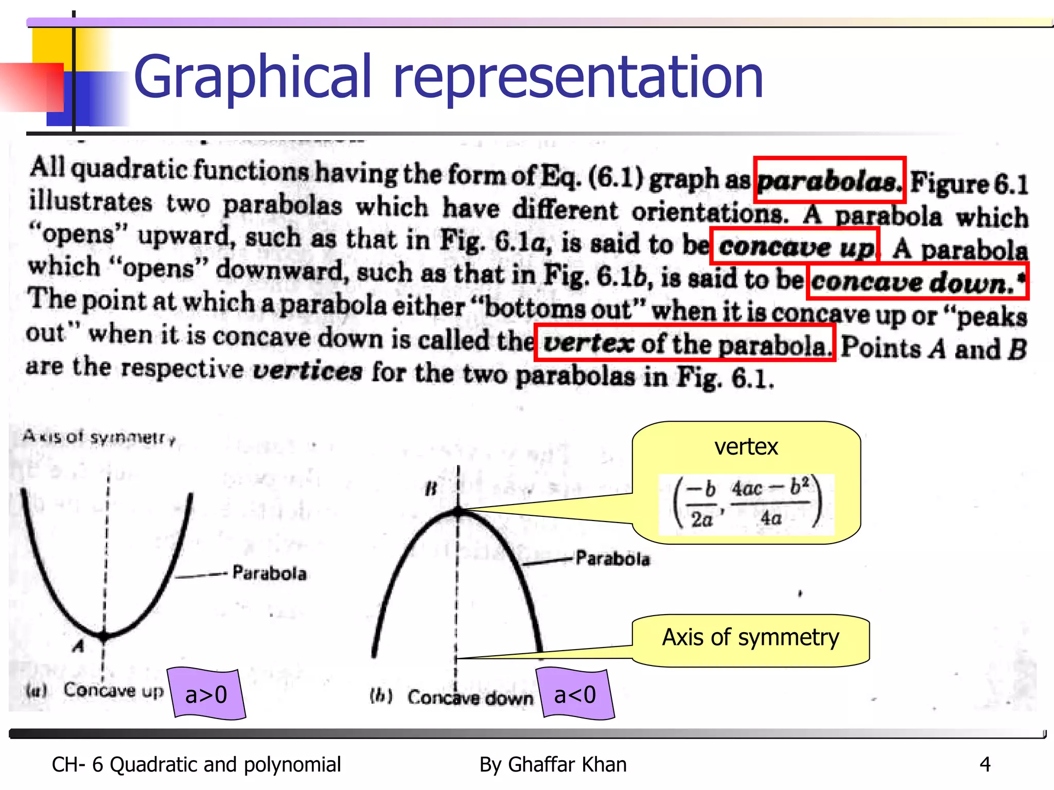 Graphical representation vertex Axis of symmetry a >0 a <0