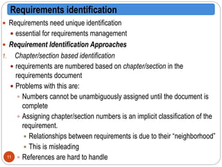 Ch 6 - Requirement Management.pptx