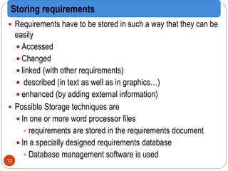Ch 6 - Requirement Management.pptx