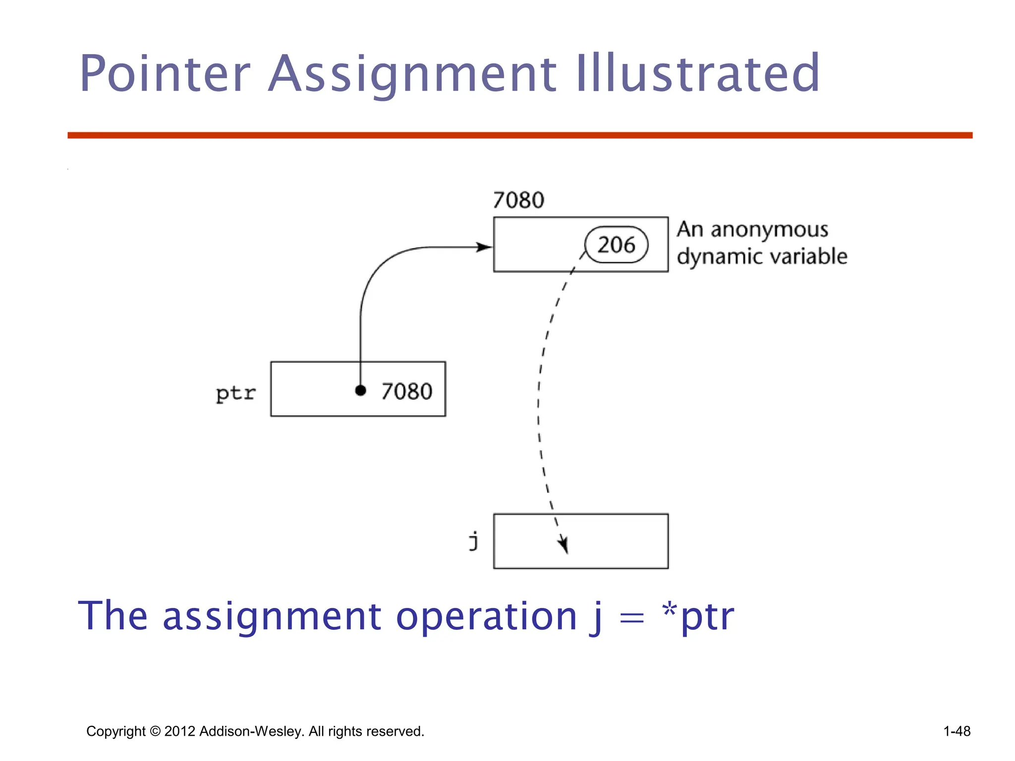 Eee Rrr ch6-Short.ppt eee cse www rrr www qqq rrr ttt | PPT