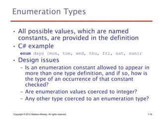 ch6-Short.ppt eee cse www rrr www qqq rrr ttt | PPT