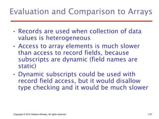 ch6-Short.ppt eee cse www rrr www qqq rrr ttt | PPT