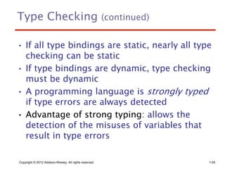 ch6-Short.ppt eee cse www rrr www qqq rrr ttt | PPT