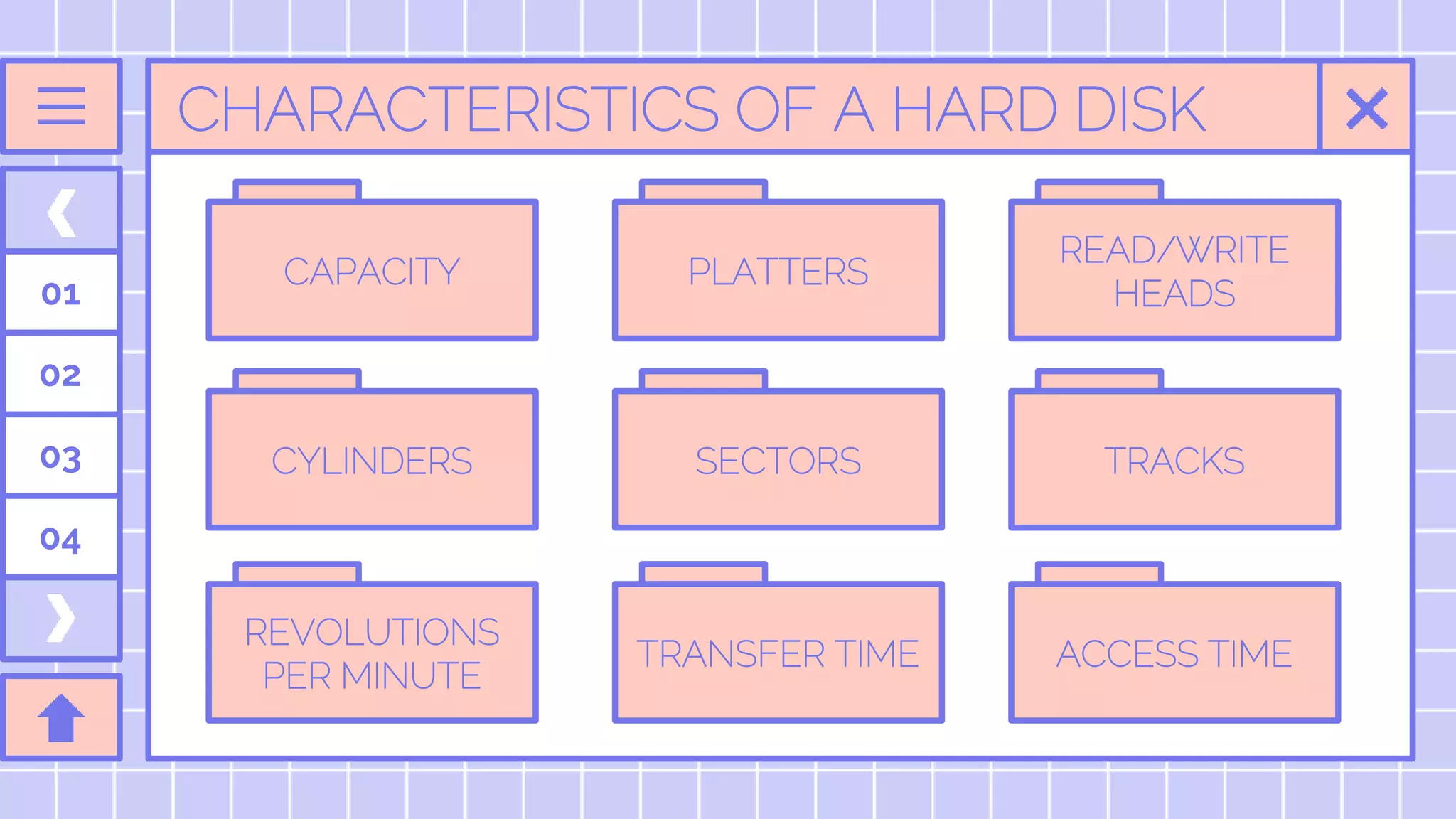 CHARACTERISTICS OF A HARD DISK
01
02
03
04
CAPACITY
CYLINDERS
REVOLUTIONS
PER MINUTE
PLATTERS
SECTORS
TRANSFER TIME
READ/WRITE
HEADS
TRACKS
ACCESS TIME
 