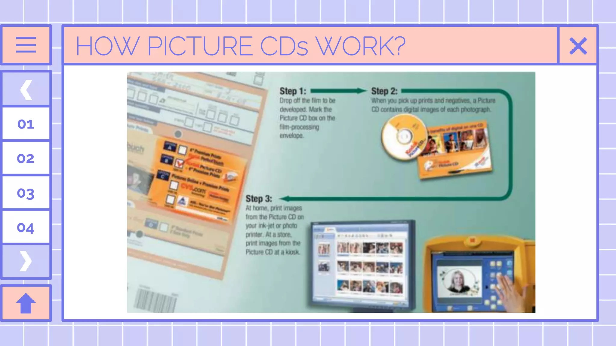 HOW PICTURE CDs WORK?
01
02
03
04
 