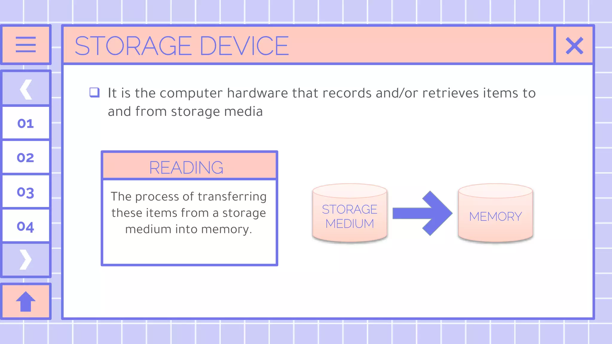 STORAGE DEVICE
01
02
03
04
 It is the computer hardware that records and/or retrieves items to
and from storage media
READING
The process of transferring
these items from a storage
medium into memory.
STORAGE
MEDIUM
MEMORY
 