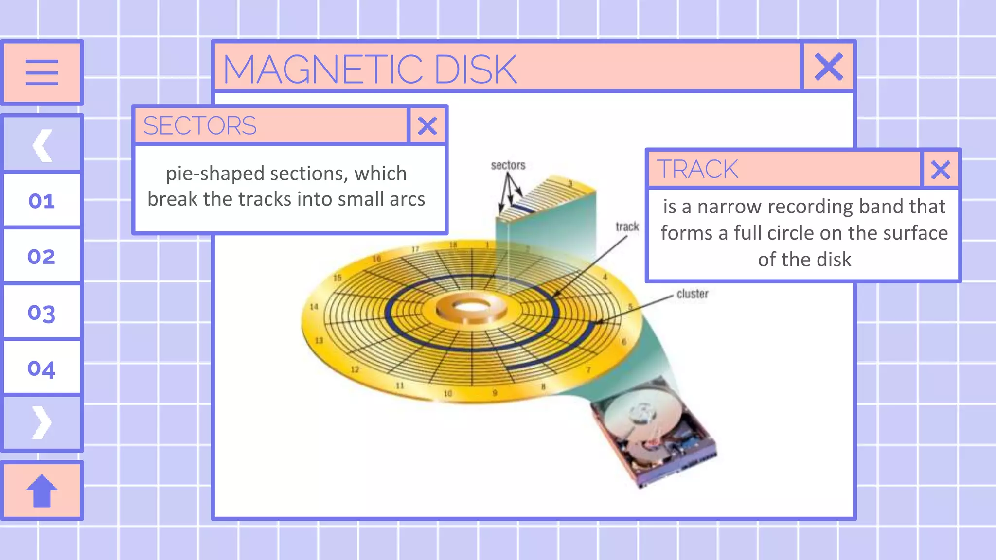01
02
03
04
SECTORS
TRACK
is a narrow recording band that
forms a full circle on the surface
of the disk
pie-shaped sections, which
break the tracks into small arcs
MAGNETIC DISK
 