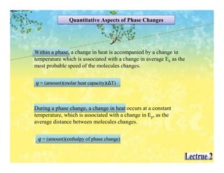 Quantitative Aspects of Phase Changes




Within a phase, a change in heat is accompanied by a change in
temperature which is associated with a change in average Ek as the
most probable speed of the molecules changes.


q = (amount)(molar heat capacity)(∆T)



During a phase change, a change in heat occurs at a constant
temperature, which is associated with a change in Ep, as the
average distance between molecules changes.


 q = (amount)(enthalpy of phase change)
 