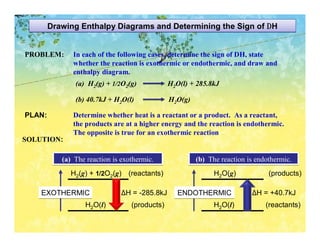 Drawing Enthalpy Diagrams and Determining the Sign of ∆H


PROBLEM:      In each of the following cases, determine the sign of DH, state
              whether the reaction is exothermic or endothermic, and draw and
              enthalpy diagram.
               (a) H2(g) + 1/2O2(g)            H2O(l) + 285.8kJ

               (b) 40.7kJ + H2O(l)             H2O(g)

PLAN:         Determine whether heat is a reactant or a product. As a reactant,
              the products are at a higher energy and the reaction is endothermic.
              The opposite is true for an exothermic reaction
SOLUTION:

           (a) The reaction is exothermic.              (b) The reaction is endothermic.
             H2(g) + 1/2O2(g) (reactants)                     H2O(g)            (products)

    EXOTHERMIC                 ∆H = -285.8kJ      ENDOTHERMIC             ∆H = +40.7kJ
                  H2O(l)          (products)                  H2O(l)           (reactants)
 