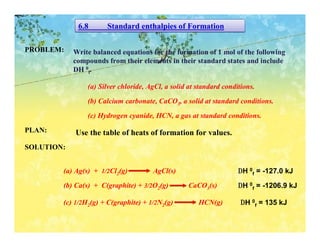 6.8      Standard enthalpies of Formation

PROBLEM:    Write balanced equations for the formation of 1 mol of the following
            compounds from their elements in their standard states and include
            DH 0f.

                (a) Silver chloride, AgCl, a solid at standard conditions.

                (b) Calcium carbonate, CaCO3, a solid at standard conditions.
                (c) Hydrogen cyanide, HCN, a gas at standard conditions.

PLAN:       Use the table of heats of formation for values.
SOLUTION:


        (a) Ag(s) + 1/2Cl2(g)         AgCl(s)                       ∆H 0f = -127.0 kJ
        (b) Ca(s) + C(graphite) + 3/2O2(g)         CaCO3(s)         ∆H 0f = -1206.9 kJ

        (c) 1/2H2(g) + C(graphite) + 1/2N2(g)         HCN(g)         ∆H 0f = 135 kJ
 