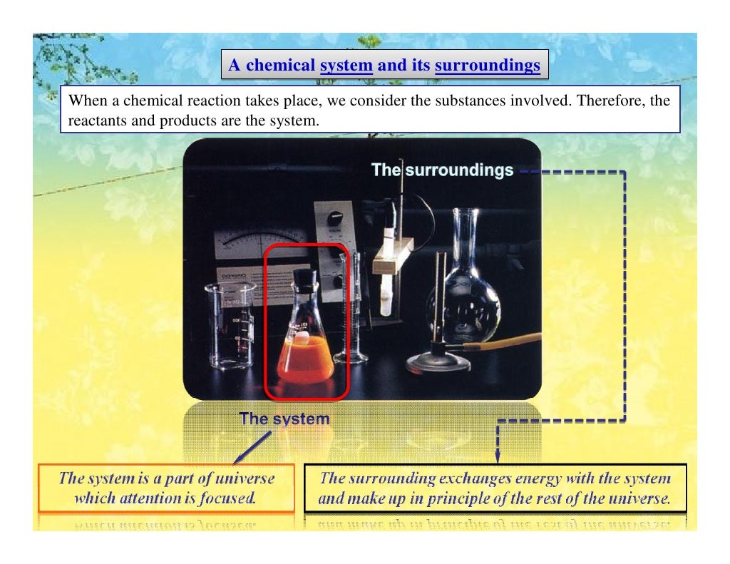 Thermochemistry