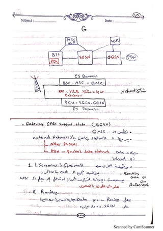 Scanned by CamScanner
 
