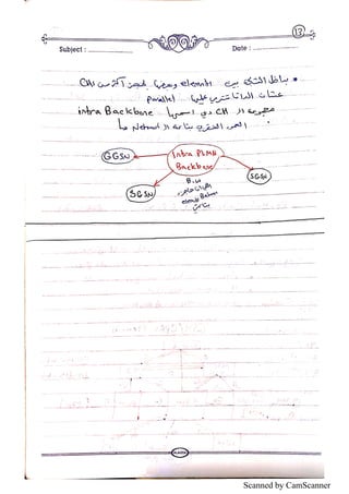 Scanned by CamScanner
 