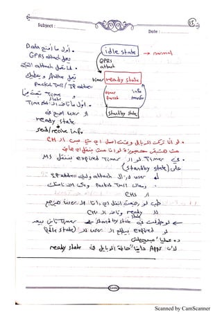 Scanned by CamScanner
 