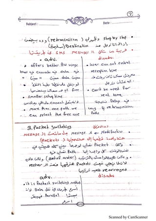 Scanned by CamScanner
 