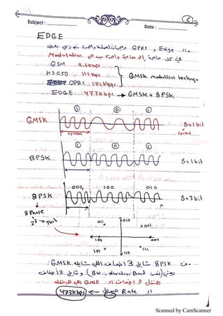 Scanned by CamScanner
 