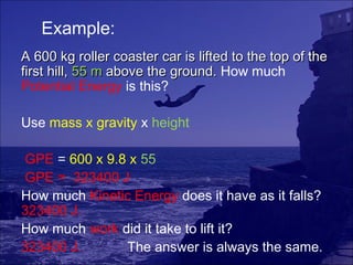 Example:
A 600 kg roller coaster car is lifted to the top of the
first hill, 55 m above the ground. How much
Potential Energy is this?

Use mass x gravity x height

 GPE = 600 x 9.8 x 55
 GPE = 323400 J
How much Kinetic Energy does it have as it falls?
323400 J.
How much work did it take to lift it?
323400 J.       The answer is always the same.
 