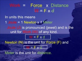 Work =       Force x Distance
                 W=Fxd
In units this means
1 Joule = 1 Newton x 1 Meter
  Joule (J) is pronounced (jewel) and is the
    unit for Work (W) of any kind.
                 W=Fxd
Newton (N) is the unit for Force (F) and
               W=Fxd
Meter is the unit for distance.
 