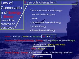 Law of                It can only change form.
Conservatio
                            There are many forms of energy.
n of Energy                   We will study four types.
 Energy
                            1.Work
cannot be
                            2.Gravitational Potential Energy
created or
                            3.Kinetic Energy
destroyed
                            4.Elastic Potential Energy

   Work: must be a force and distance W = F x d
   Gravitational Potential Energy: Energy due to position. Must be a height
                               off the ground, gravity, and mass.
                             GPE = m x g x h
   Kinetic Energy: Energy due to motion. Must have velocity and mass.
                              KE = ½ mv2
 