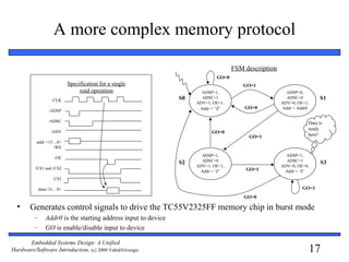 17
Embedded Systems Design: A Unified
Hardware/Software Introduction, (c) 2000 Vahid/Givargis
A more complex memory protocol
• Generates control signals to drive the TC55V2325FF memory chip in burst mode
– Addr0 is the starting address input to device
– GO is enable/disable input to device
Specification for a single
read operation
CLK
/ADSP
/ADSC
/ADV
addr <15…0>
/WE
/OE
/CS1 and /CS2
CS3
data<31…0>
ADSP=1,
ADSC=1
ADV=1, OE=1,
Addr = ‘Z’
ADSP=1,
ADSC=0
ADV=1, OE=1,
Addr = ‘Z’
ADSP=1,
ADSC=1
ADV=0, OE=0,
Addr = ‘Z’
GO=1
GO=0
Data is
ready
here!
GO=1
GO=1
GO=0
GO=0
S0 S1
S2 S3
ADSP=0,
ADSC=0
ADV=0, OE=1,
Addr = Addr0
GO=0
GO=1
FSM description
 