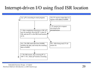 20
Embedded Systems Design: A Unified
Hardware/Software Introduction, (c) 2000 Vahid/Givargis
Interrupt-driven I/O using fixed ISR location
1(a): μP is executing its main program. 1(b): P1 receives input data in a
register with address 0x8000.
2: P1 asserts Int to request
servicing by the
microprocessor.3: After completing instruction at 100, μP
sees Int asserted, saves the PC’s value of
100, and sets PC to the ISR fixed location
of 16.
4(a): The ISR reads data from 0x8000,
modifies the data, and writes the resulting
data to 0x8001.
5: The ISR returns, thus restoring PC to
100+1=101, where μP resumes executing.
4(b): After being read, P1 de-
asserts Int.
Tim
e
 
