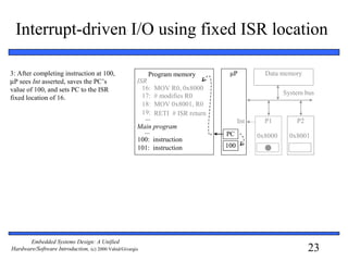 23
Embedded Systems Design: A Unified
Hardware/Software Introduction, (c) 2000 Vahid/Givargis
Interrupt-driven I/O using fixed ISR location
3: After completing instruction at 100,
µP sees Int asserted, saves the PC’s
value of 100, and sets PC to the ISR
fixed location of 16.
μP
P1 P2
System bus
Data memory
0x8000 0x8001
16: MOV R0, 0x8000
17: # modifies R0
18: MOV 0x8001, R0
19: RETI # ISR return
ISR
100:
101:
instruction
instruction
...
Main program
...
Program memory
PC
Int
100100
 