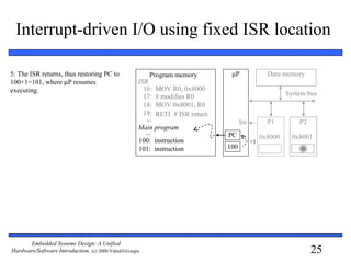 25
Embedded Systems Design: A Unified
Hardware/Software Introduction, (c) 2000 Vahid/Givargis
Interrupt-driven I/O using fixed ISR location
5: The ISR returns, thus restoring PC to
100+1=101, where µP resumes
executing.
μP
P1 P2
System bus
Data memory
0x8000 0x8001
16: MOV R0, 0x8000
17: # modifies R0
18: MOV 0x8001, R0
19: RETI # ISR return
ISR
100:
101:
instruction
instruction
...
Main program
...
Program memory
PC
Int
100100
+1
16: MOV R0, 0x8000
17: # modifies R0
18: MOV 0x8001, R0
19: RETI # ISR return
ISR
100:
101:
instruction
instruction
...
Main program
...
100
 
