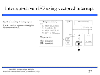 27
Embedded Systems Design: A Unified
Hardware/Software Introduction, (c) 2000 Vahid/Givargis
Interrupt-driven I/O using vectored interrupt
μP
P1 P2
System bus
Data memory
0x8000 0x8001
16: MOV R0, 0x8000
17: # modifies R0
18: MOV 0x8001, R0
19: RETI # ISR return
ISR
100:
101:
instruction
instruction
...
Main program
...
Program memory
PC
100
Int
Inta
16
1(a): P is executing its main program
1(b): P1 receives input data in a register
with address 0x8000.
 
