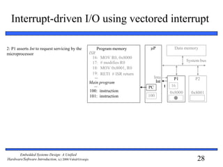 28
Embedded Systems Design: A Unified
Hardware/Software Introduction, (c) 2000 Vahid/Givargis
Interrupt-driven I/O using vectored interrupt
μP
P1 P2
System bus
Data memory
0x8000 0x8001
16: MOV R0, 0x8000
17: # modifies R0
18: MOV 0x8001, R0
19: RETI # ISR return
ISR
100:
101:
instruction
instruction
...
Main program
...
Program memory
PC
100
Inta
16
2: P1 asserts Int to request servicing by the
microprocessor
Int
1
Int
 