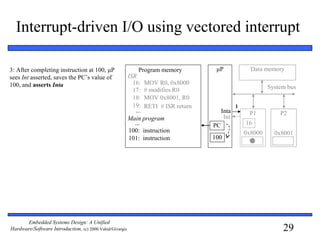 29
Embedded Systems Design: A Unified
Hardware/Software Introduction, (c) 2000 Vahid/Givargis
Interrupt-driven I/O using vectored interrupt
3: After completing instruction at 100, μP
sees Int asserted, saves the PC’s value of
100, and asserts Inta
μP
P1 P2
System bus
Data memory
0x8000 0x8001
16: MOV R0, 0x8000
17: # modifies R0
18: MOV 0x8001, R0
19: RETI # ISR return
ISR
100:
101:
instruction
instruction
...
Main program
...
Program memory
PC
Int
Inta
16
100100
1
Inta
 