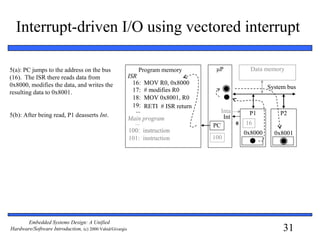 31
Embedded Systems Design: A Unified
Hardware/Software Introduction, (c) 2000 Vahid/Givargis
Interrupt-driven I/O using vectored interrupt
5(a): PC jumps to the address on the bus
(16). The ISR there reads data from
0x8000, modifies the data, and writes the
resulting data to 0x8001.
5(b): After being read, P1 deasserts Int.
μP
P1 P2
System bus
Data memory
0x8000 0x8001
16: MOV R0, 0x8000
17: # modifies R0
18: MOV 0x8001, R0
19: RETI # ISR return
ISR
100:
101:
instruction
instruction
...
Main program
...
Program memory
PC
Int
Inta
16
100
16: MOV R0, 0x8000
17: # modifies R0
18: MOV 0x8001, R0
19: RETI # ISR return
ISR
100:
101:
instruction
instruction
...
Main program
...
P1 P2
0x8000 0x8001
System bus
0
Int
 