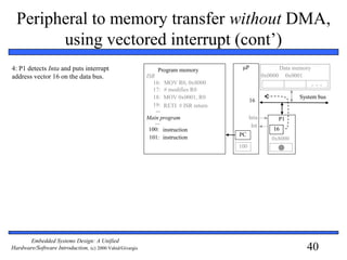 40
Embedded Systems Design: A Unified
Hardware/Software Introduction, (c) 2000 Vahid/Givargis
Peripheral to memory transfer without DMA,
using vectored interrupt (cont’)
4: P1 detects Inta and puts interrupt
address vector 16 on the data bus.
μP
P1
System bus
0x8000
16: MOV R0, 0x8000
17: # modifies R0
18: MOV 0x0001, R0
19: RETI # ISR return
ISR
100:
101: instruction
...
Main program
...
Program memory
PC
Data memory
0x0000 0x0001
16
Int
Inta
instruction
100
16
16
System bus
 