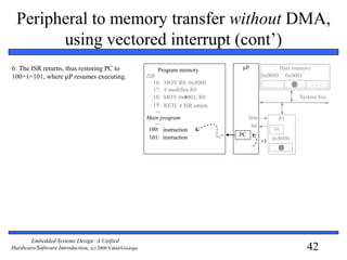 42
Embedded Systems Design: A Unified
Hardware/Software Introduction, (c) 2000 Vahid/Givargis
μP
P1
System bus
0x8000
16: MOV R0, 0x8000
17: # modifies R0
18: MOV 0x8001, R0
19: RETI # ISR return
ISR
100:
101: instruction
...
Main program
...
Program memory
PC
Data memory
0x0000 0x0001
16
Int
instruction
Inta
Peripheral to memory transfer without DMA,
using vectored interrupt (cont’)
6: The ISR returns, thus restoring PC to
100+1=101, where µP resumes executing.
100100
+1
16: MOV R0, 0x8000
17: # modifies R0
18: MOV 0x0001, R0
19:
ISR
100:
101: instruction
...
Main program
...
instruction
RETI # ISR return
 