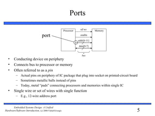 5
Embedded Systems Design: A Unified
Hardware/Software Introduction, (c) 2000 Vahid/Givargis
Ports
• Conducting device on periphery
• Connects bus to processor or memory
• Often referred to as a pin
– Actual pins on periphery of IC package that plug into socket on printed-circuit board
– Sometimes metallic balls instead of pins
– Today, metal “pads” connecting processors and memories within single IC
• Single wire or set of wires with single function
– E.g., 12-wire address port
bus
Processor Memoryrd'/wr
enable
addr[0-11]
data[0-7]
port
 