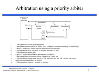 51
Embedded Systems Design: A Unified
Hardware/Software Introduction, (c) 2000 Vahid/Givargis
Arbitration using a priority arbiter
1. 1. Microprocessor is executing its program.
2. 2. Peripheral1 needs servicing so asserts Ireq1. Peripheral2 also needs servicing so asserts Ireq2.
3. 3. Priority arbiter sees at least one Ireq input asserted, so asserts Int.
4. 4. Microprocessor stops executing its program and stores its state.
5. 5. Microprocessor asserts Inta.
6. 6. Priority arbiter asserts Iack1 to acknowledge Peripheral1.
7. 7. Peripheral1 puts its interrupt address vector on the system bus
8. 8. Microprocessor jumps to the address of ISR read from data bus, ISR executes and returns
9. (and completes handshake with arbiter).
10. 9. Microprocessor resumes executing its program.
Micro-
processor
Priority
arbiter
Peripheral1
System bus
Int
3
5
7
Inta
Peripheral2
Ireq1
Iack2
Iack1
Ireq2
2 2
6
 