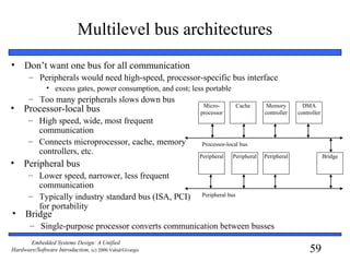 59
Embedded Systems Design: A Unified
Hardware/Software Introduction, (c) 2000 Vahid/Givargis
Multilevel bus architectures
• Processor-local bus
– High speed, wide, most frequent
communication
– Connects microprocessor, cache, memory
controllers, etc.
• Peripheral bus
– Lower speed, narrower, less frequent
communication
– Typically industry standard bus (ISA, PCI)
for portability
Processor-local bus
Micro-
processor
Cache Memory
controller
DMA
controller
BridgePeripheralPeripheralPeripheral
Peripheral bus
• Don’t want one bus for all communication
– Peripherals would need high-speed, processor-specific bus interface
• excess gates, power consumption, and cost; less portable
– Too many peripherals slows down bus
• Bridge
– Single-purpose processor converts communication between busses
 