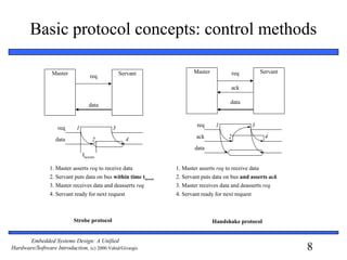 8
Embedded Systems Design: A Unified
Hardware/Software Introduction, (c) 2000 Vahid/Givargis
Basic protocol concepts: control methods
Strobe protocol Handshake protocol
Master Servantreq
ack
req
data
Master Servant
data
req
data
taccess
req
data
ack
1. Master asserts req to receive data
2. Servant puts data on bus within time taccess
1
2
3
4
3. Master receives data and deasserts req
4. Servant ready for next request
1
2
3
4
1. Master asserts req to receive data
2. Servant puts data on bus and asserts ack
3. Master receives data and deasserts req
4. Servant ready for next request
 