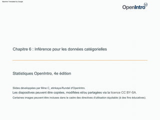 Statistiques OpenIntro, 4e édition
Slides développées par Mine C¸ etinkaya­Rundel d'OpenIntro.
Certaines images peuvent être incluses dans le cadre des directives d'utilisation équitable (à des fins éducatives).
Chapitre 6 : Inférence pour les données catégorielles
Les diapositives peuvent être copiées, modifiées et/ou partagées via la licence CC BY­SA.
Machine Translated by Google
 