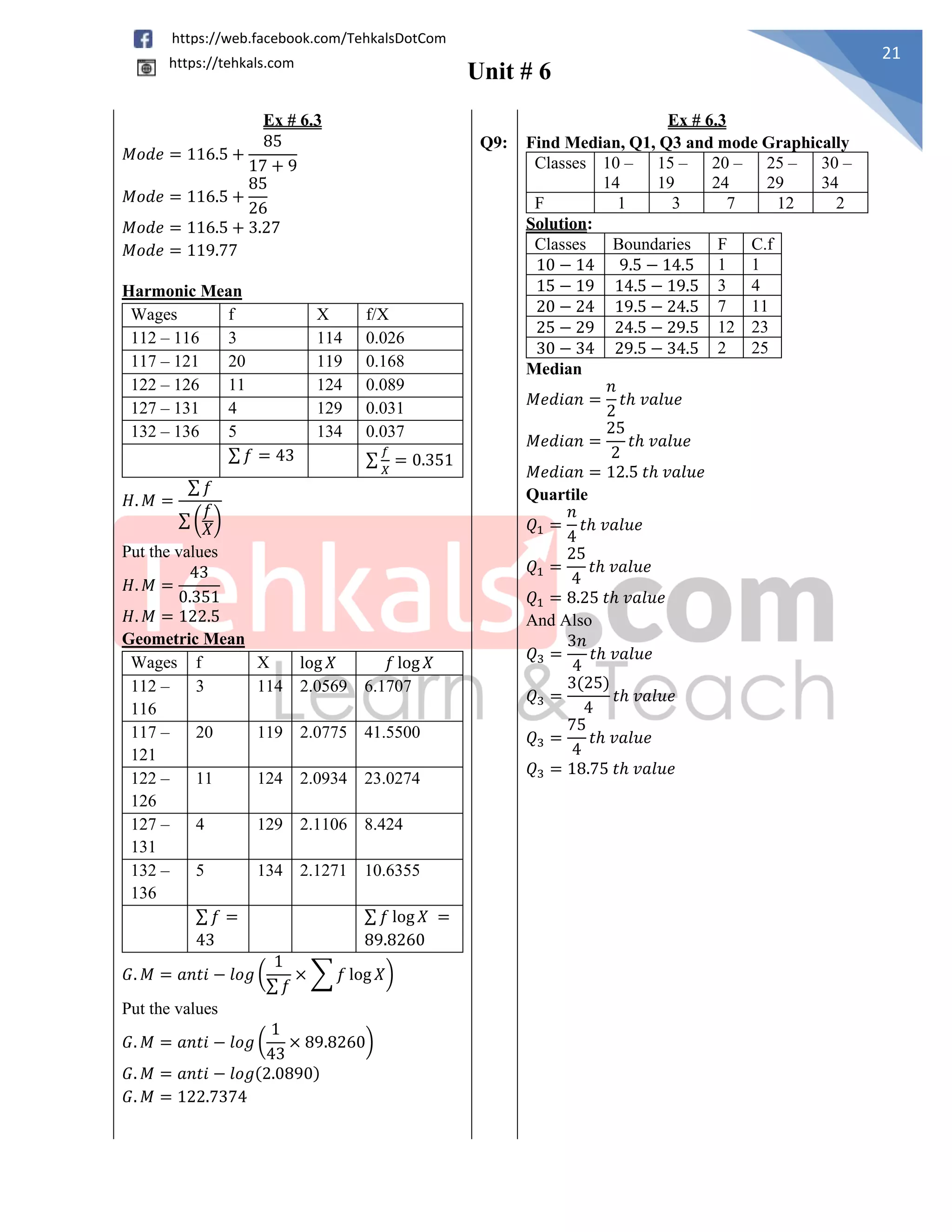 Unit # 6
21
https://web.facebook.com/TehkalsDotCom
https://tehkals.com
Ex # 6.3 Ex # 6.3
𝑀𝑜𝑑𝑒 = 116.5 +
85
17 + 9
𝑀𝑜𝑑𝑒 = 116.5 +
85
26
𝑀𝑜𝑑𝑒 = 116.5 + 3.27
𝑀𝑜𝑑𝑒 = 119.77
Q9: Find Median, Q1, Q3 and mode Graphically
Classes 10 –
14
15 –
19
20 –
24
25 –
29
30 –
34
F 1 3 7 12 2
Solution:
Classes Boundaries F C.f
10 − 14 9.5 − 14.5 1 1
15 − 19 14.5 − 19.5 3 4
20 − 24 19.5 − 24.5 7 11
25 − 29 24.5 − 29.5 12 23
30 − 34 29.5 − 34.5 2 25
Median
𝑀𝑒𝑑𝑖𝑎𝑛 =
𝑛
2
𝑡ℎ 𝑣𝑎𝑙𝑢𝑒
𝑀𝑒𝑑𝑖𝑎𝑛 =
25
2
𝑡ℎ 𝑣𝑎𝑙𝑢𝑒
𝑀𝑒𝑑𝑖𝑎𝑛 = 12.5 𝑡ℎ 𝑣𝑎𝑙𝑢𝑒
Quartile
𝑄1 =
𝑛
4
𝑡ℎ 𝑣𝑎𝑙𝑢𝑒
𝑄1 =
25
4
𝑡ℎ 𝑣𝑎𝑙𝑢𝑒
𝑄1 = 8.25 𝑡ℎ 𝑣𝑎𝑙𝑢𝑒
And Also
𝑄3 =
3𝑛
4
𝑡ℎ 𝑣𝑎𝑙𝑢𝑒
𝑄3 =
3(25)
4
𝑡ℎ 𝑣𝑎𝑙𝑢𝑒
𝑄3 =
75
4
𝑡ℎ 𝑣𝑎𝑙𝑢𝑒
𝑄3 = 18.75 𝑡ℎ 𝑣𝑎𝑙𝑢𝑒
Harmonic Mean
Wages f X f/X
112 – 116 3 114 0.026
117 – 121 20 119 0.168
122 – 126 11 124 0.089
127 – 131 4 129 0.031
132 – 136 5 134 0.037
∑ 𝑓 = 43 ∑
𝑓
𝑋
= 0.351
𝐻. 𝑀 =
∑ 𝑓
∑ (
𝑓
𝑋)
Put the values
𝐻. 𝑀 =
43
0.351
𝐻. 𝑀 = 122.5
Geometric Mean
Wages f X log 𝑋 𝑓 log 𝑋
112 –
116
3 114 2.0569 6.1707
117 –
121
20 119 2.0775 41.5500
122 –
126
11 124 2.0934 23.0274
127 –
131
4 129 2.1106 8.424
132 –
136
5 134 2.1271 10.6355
∑ 𝑓 =
43
∑ 𝑓 log 𝑋 =
89.8260
𝐺. 𝑀 = 𝑎𝑛𝑡𝑖 − 𝑙𝑜𝑔 (
1
∑ 𝑓
× ∑ 𝑓 log 𝑋)
Put the values
𝐺. 𝑀 = 𝑎𝑛𝑡𝑖 − 𝑙𝑜𝑔 (
1
43
× 89.8260)
𝐺. 𝑀 = 𝑎𝑛𝑡𝑖 − 𝑙𝑜𝑔(2.0890)
𝐺. 𝑀 = 122.7374
 