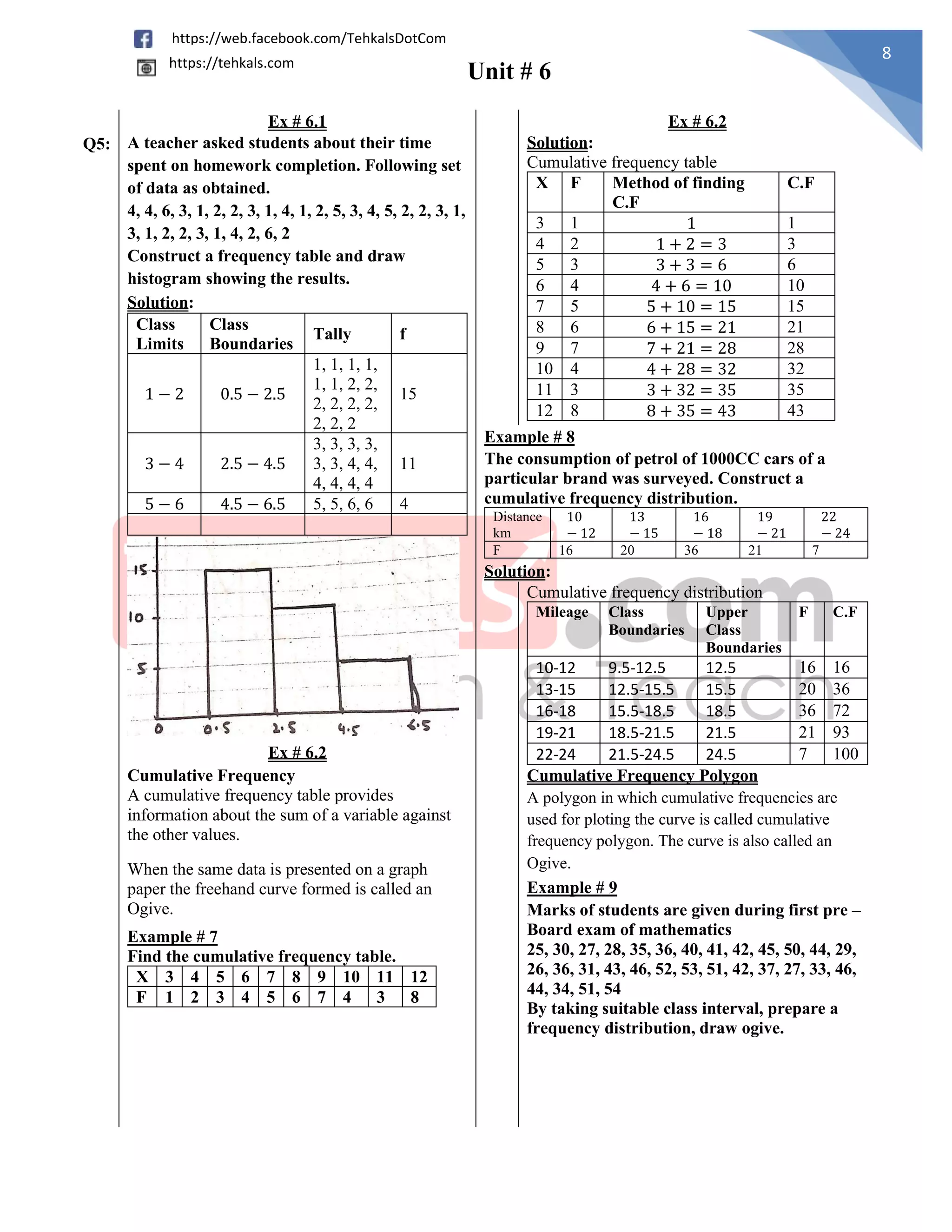 Unit # 6
8
https://web.facebook.com/TehkalsDotCom
https://tehkals.com
Ex # 6.1 Ex # 6.2
Q5: A teacher asked students about their time
spent on homework completion. Following set
of data as obtained.
4, 4, 6, 3, 1, 2, 2, 3, 1, 4, 1, 2, 5, 3, 4, 5, 2, 2, 3, 1,
3, 1, 2, 2, 3, 1, 4, 2, 6, 2
Construct a frequency table and draw
histogram showing the results.
Solution:
Cumulative frequency table
X F Method of finding
C.F
C.F
3 1 1 1
4 2 1 + 2 = 3 3
5 3 3 + 3 = 6 6
6 4 4 + 6 = 10 10
7 5 5 + 10 = 15 15
8 6 6 + 15 = 21 21
9 7 7 + 21 = 28 28
10 4 4 + 28 = 32 32
11 3 3 + 32 = 35 35
12 8 8 + 35 = 43 43
Solution:
Class
Limits
Class
Boundaries
Tally f
1 − 2 0.5 − 2.5
1, 1, 1, 1,
1, 1, 2, 2,
2, 2, 2, 2,
2, 2, 2
15
3 − 4 2.5 − 4.5
3, 3, 3, 3,
3, 3, 4, 4,
4, 4, 4, 4
11
5 − 6 4.5 − 6.5 5, 5, 6, 6 4
Example # 8
The consumption of petrol of 1000CC cars of a
particular brand was surveyed. Construct a
cumulative frequency distribution.
Distance
km
10
− 12
13
− 15
16
− 18
19
− 21
22
− 24
F 16 20 36 21 7
Solution:
Cumulative frequency distribution
Mileage Class
Boundaries
Upper
Class
Boundaries
F C.F
10-12 9.5-12.5 12.5 16 16
13-15 12.5-15.5 15.5 20 36
16-18 15.5-18.5 18.5 36 72
19-21 18.5-21.5 21.5 21 93
22-24 21.5-24.5 24.5 7 100
Ex # 6.2
Cumulative Frequency
A cumulative frequency table provides
information about the sum of a variable against
the other values.
Cumulative Frequency Polygon
A polygon in which cumulative frequencies are
used for ploting the curve is called cumulative
frequency polygon. The curve is also called an
Ogive.
When the same data is presented on a graph
paper the freehand curve formed is called an
Ogive.
Example # 9
Marks of students are given during first pre –
Board exam of mathematics
25, 30, 27, 28, 35, 36, 40, 41, 42, 45, 50, 44, 29,
26, 36, 31, 43, 46, 52, 53, 51, 42, 37, 27, 33, 46,
44, 34, 51, 54
By taking suitable class interval, prepare a
frequency distribution, draw ogive.
Example # 7
Find the cumulative frequency table.
X 3 4 5 6 7 8 9 10 11 12
F 1 2 3 4 5 6 7 4 3 8
 