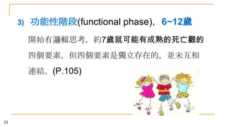 3)

功能性階段(functional phase)，6~12歲
開始有邏輯思考，約7歲就可能有成熟的死亡觀的
四個要素，但四個要素是獨立存在的，並未互相
連結。(P.105)

21

 