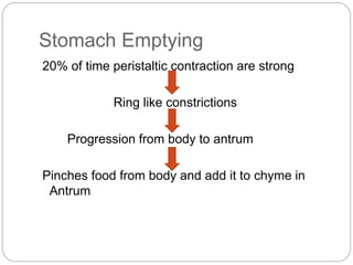 Stomach Emptying
20% of time peristaltic contraction are strong
Ring like constrictions
Progression from body to antrum
Pinches food from body and add it to chyme in
Antrum
 