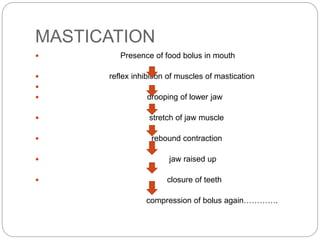 MASTICATION
 Presence of food bolus in mouth
 reflex inhibition of muscles of mastication

 drooping of lower jaw
 stretch of jaw muscle
 rebound contraction
 jaw raised up
 closure of teeth
compression of bolus again………….
 