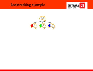 Backtracking example
 