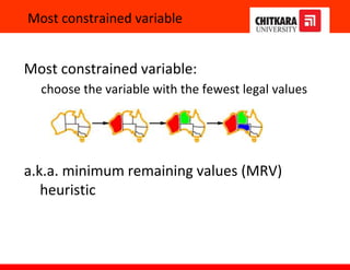 Most constrained variable
Most constrained variable:
choose the variable with the fewest legal values
a.k.a. minimum remaining values (MRV)
heuristic
 