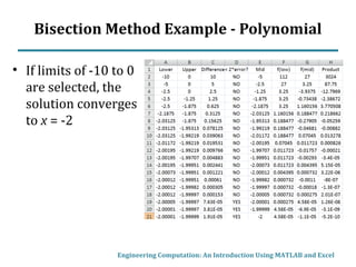Bisection Method Example - Polynomial
• If limits of -10 to 0
are selected, the
solution converges
to x = -2
Engineering Computation: An Introduction Using MATLAB and Excel
 