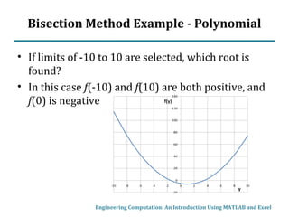 Bisection Method Example - Polynomial
• If limits of -10 to 10 are selected, which root is
found?
• In this case f(-10) and f(10) are both positive, and
f(0) is negative
Engineering Computation: An Introduction Using MATLAB and Excel
 